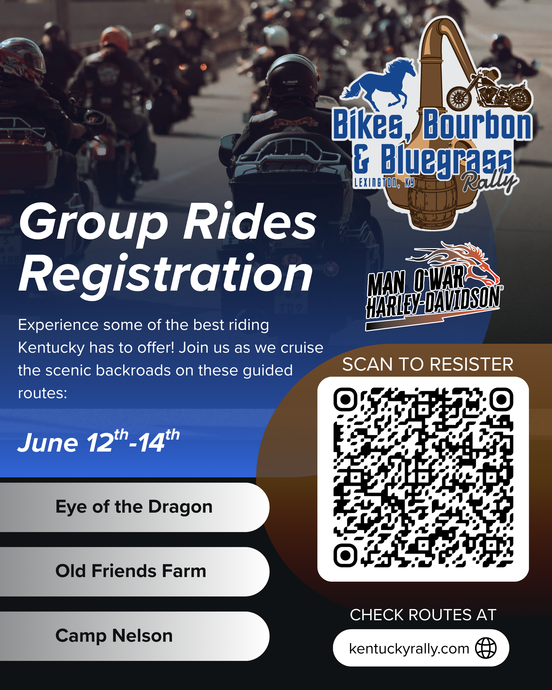 Rides and Maps — Rally Page