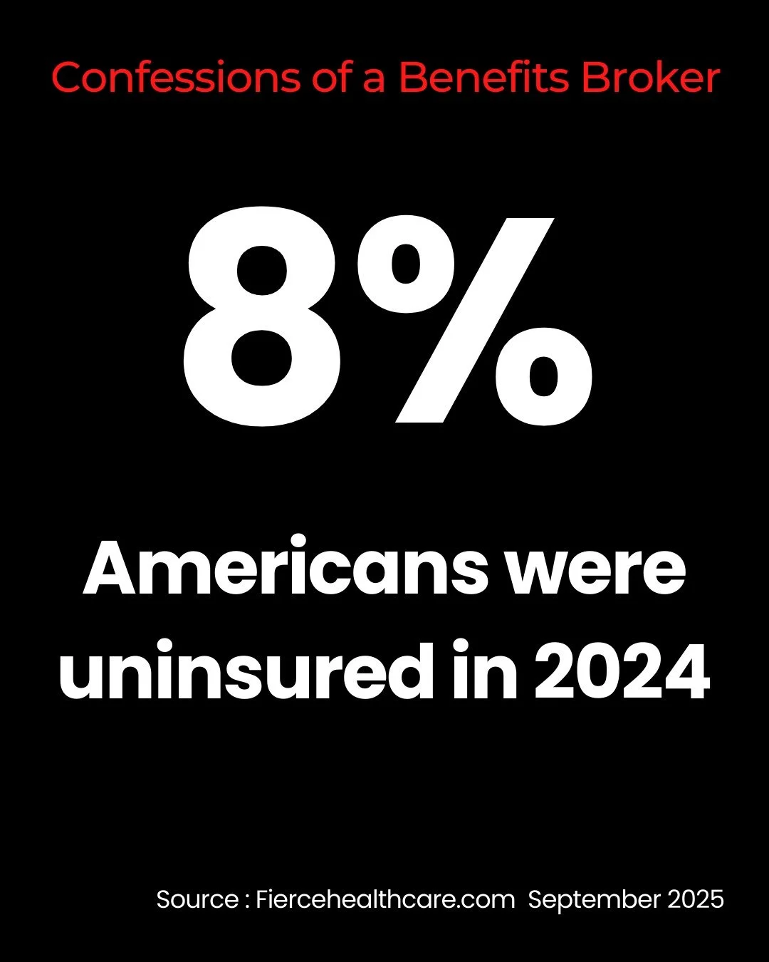 8% of Americans are rolling the dice without health coverage. Could your employees be among them?