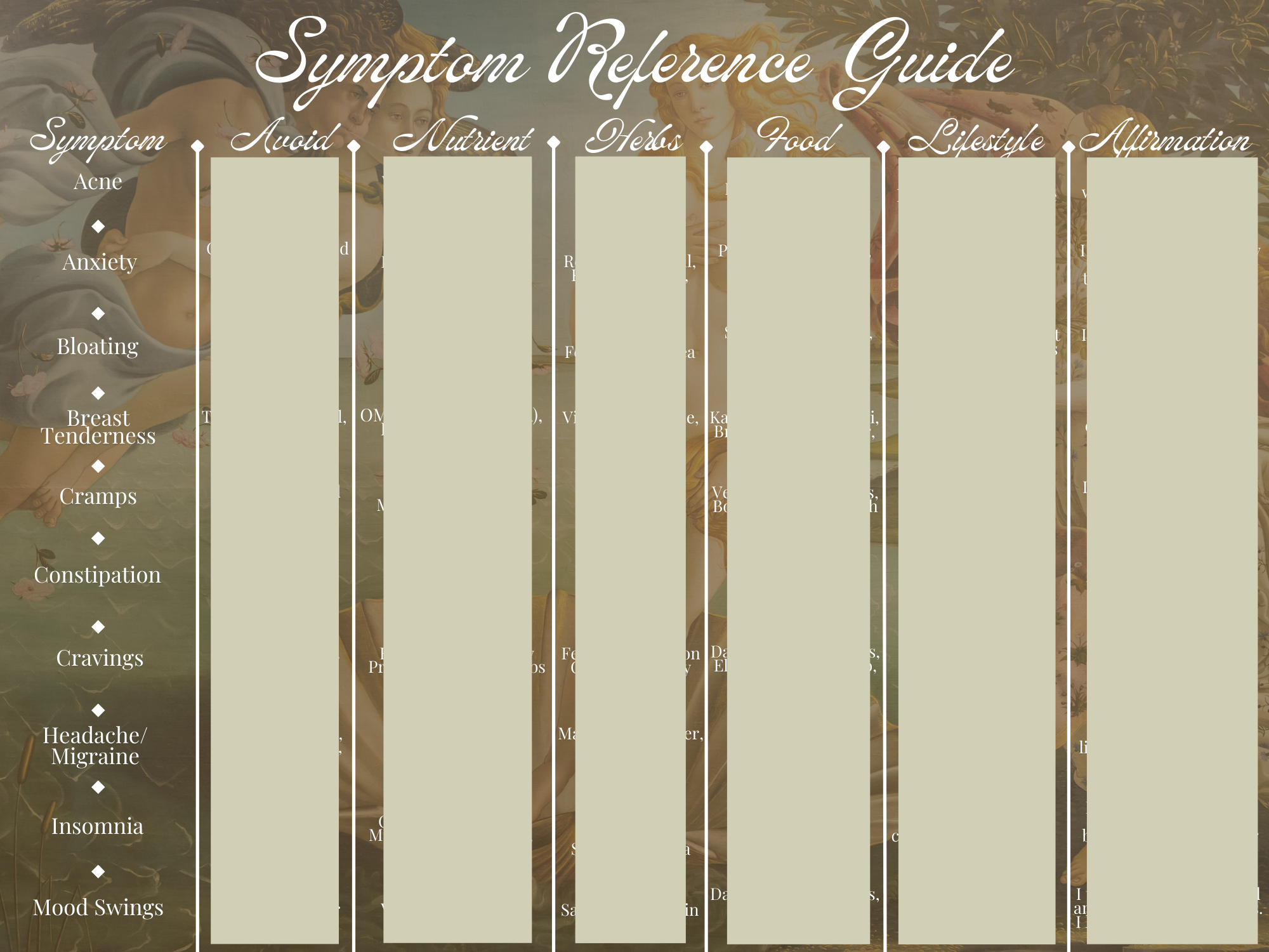 PMS Symptom Reference Sheet.png