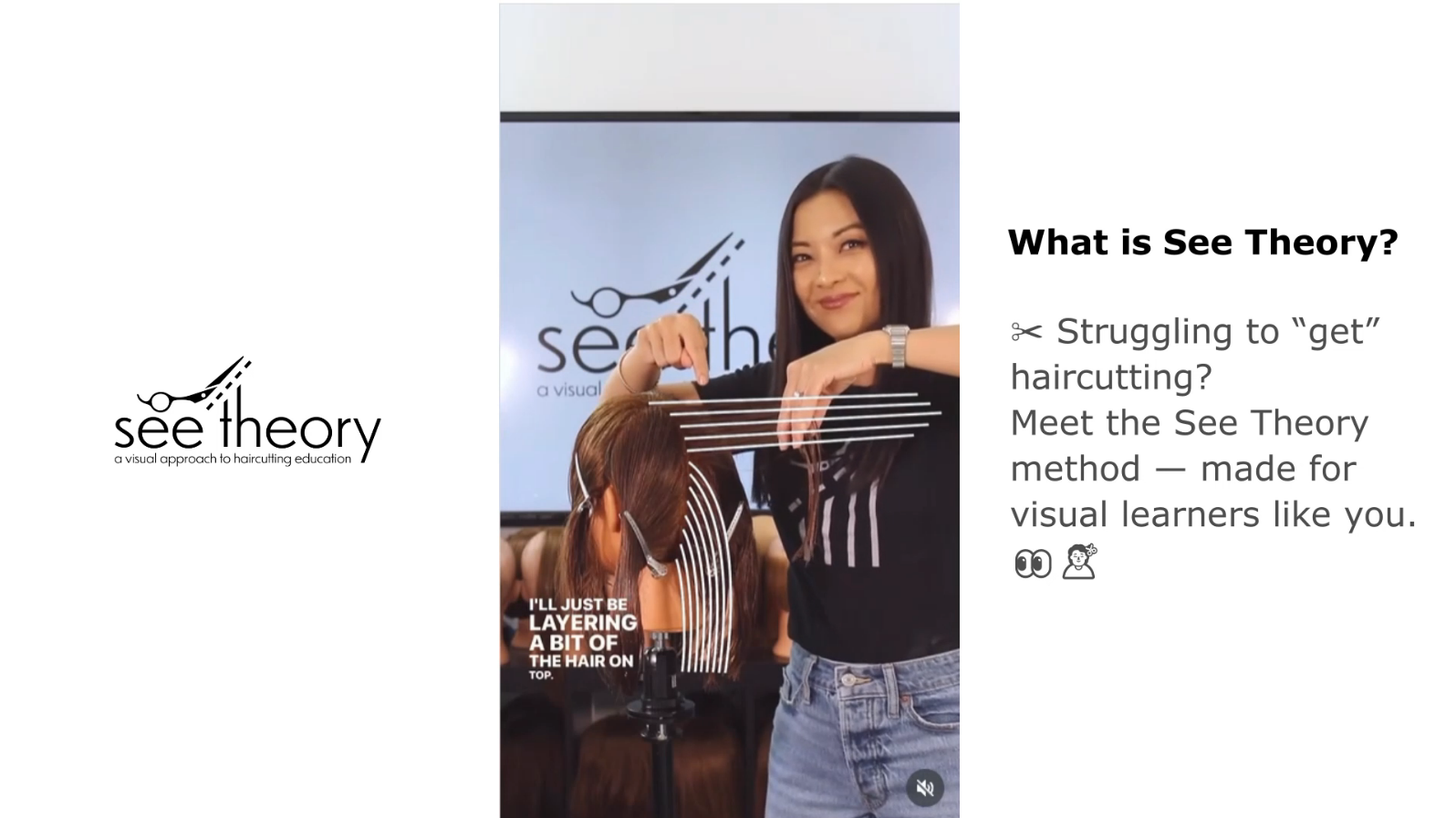 Mastering Haircuts with the See Theory Visual Method