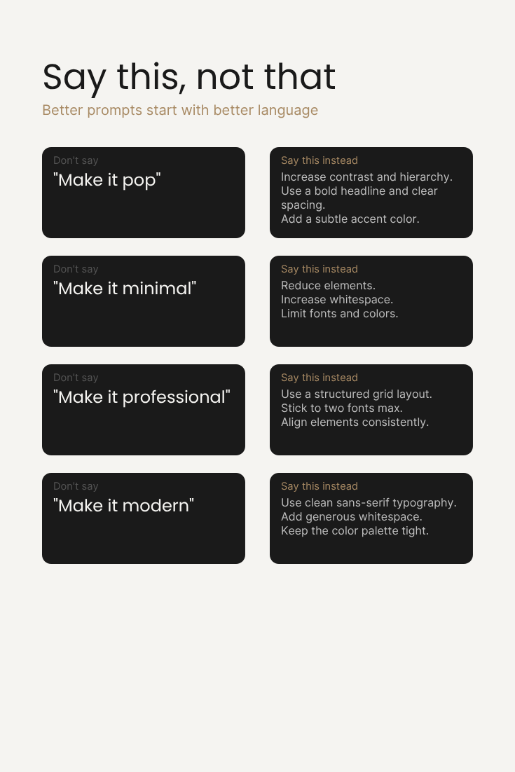 Say this, not that.png