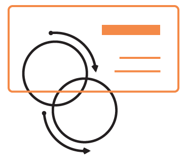 Activator Training Dcm Insights