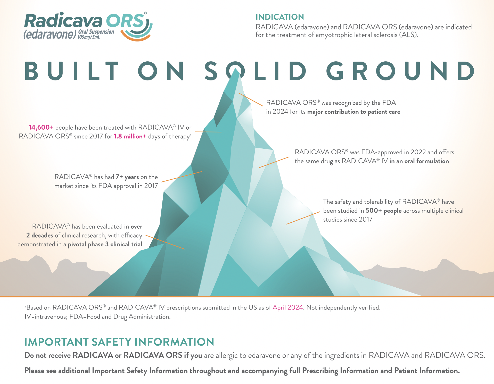 Screen Shot 2024-06-19 at 2.09.32 PM.png