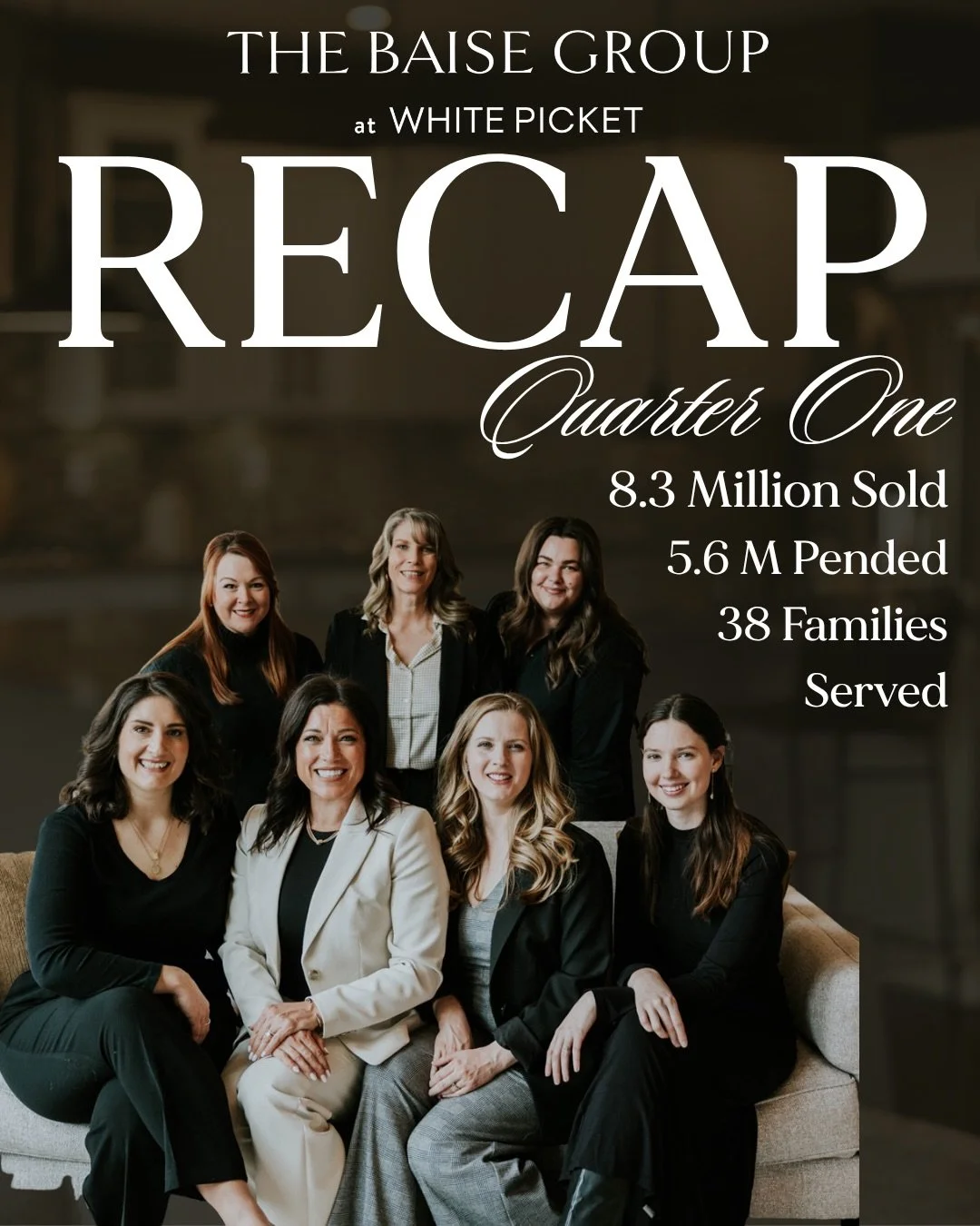 Q1 set the tone&hellip; and we&rsquo;re just getting started 🔥🏡

$8.3M SOLD
$5.6M PENDED
38 families served
17 new listings
26 closings

Every number tells a story&mdash;but what matters most is the trust our clients place in us during some of life