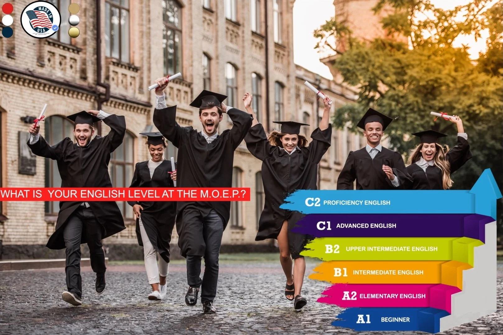 All Professional English Levels A1 to C2