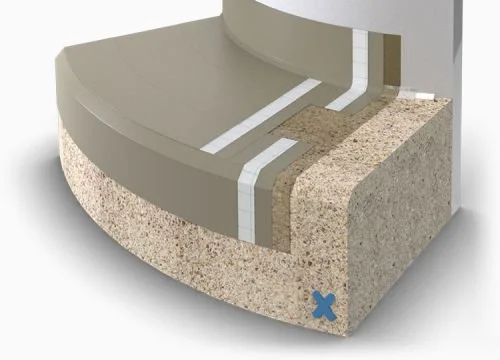 Cross-section diagram of a foundation wall showing drainage pipe, waterproofing layers, and concrete footing.