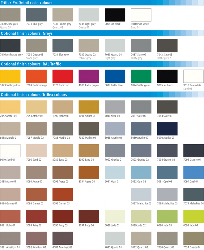 Triflex ProDetail Full color