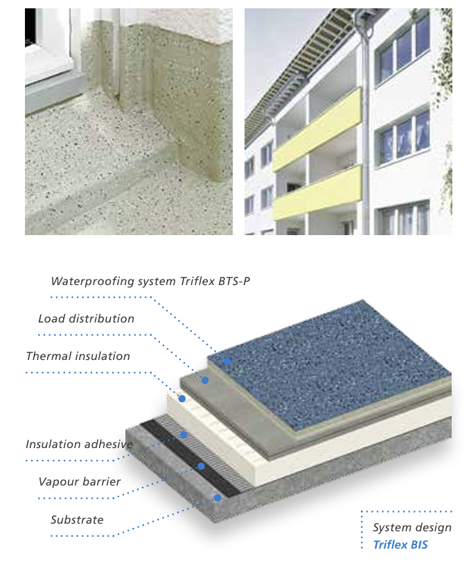 Triflex BIS insulated balcony system