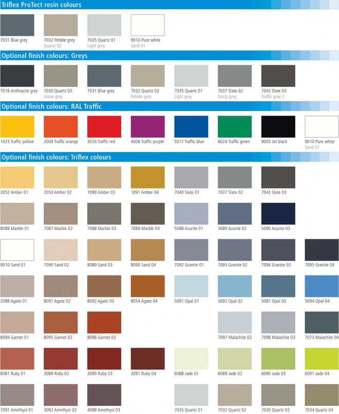 Triflex ProTect Color Card