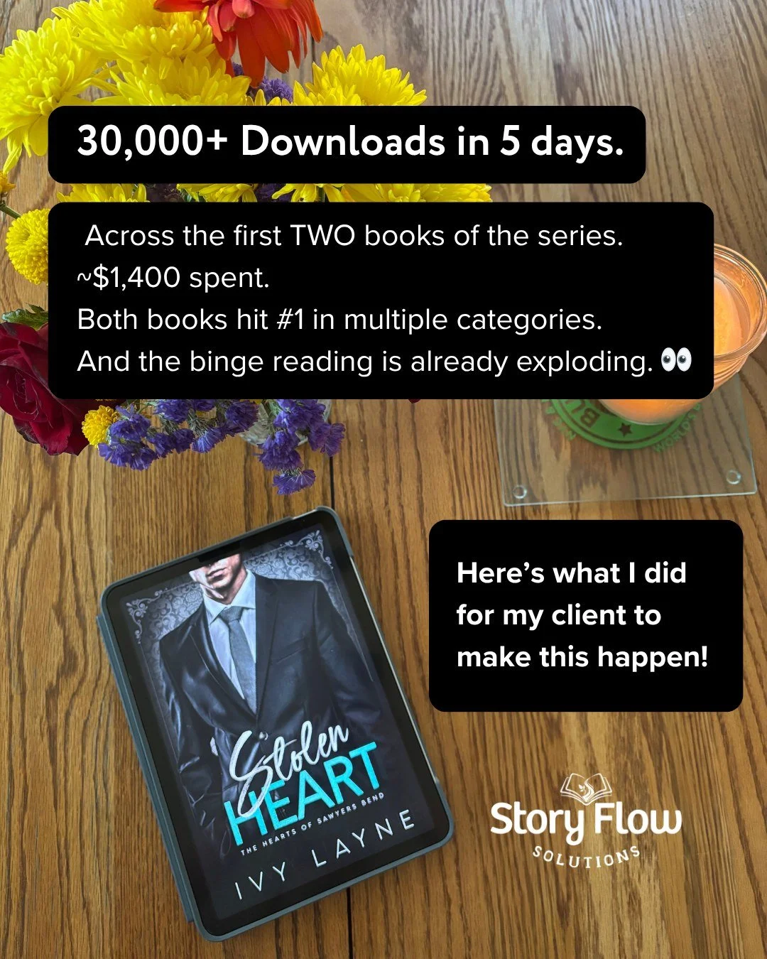 30,000+ downloads in 5 days&hellip;
across TWO books in a series.
$1,400 in ad + promo spend.
Multiple #1 category rankings.
A full 9-book backlist being devoured in KU.

This is how you turn a free promo into an entire ecosystem of new readers, new 