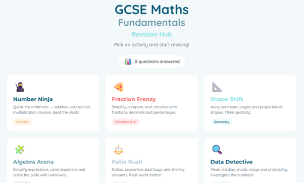 GCSE Fundamentals Revision