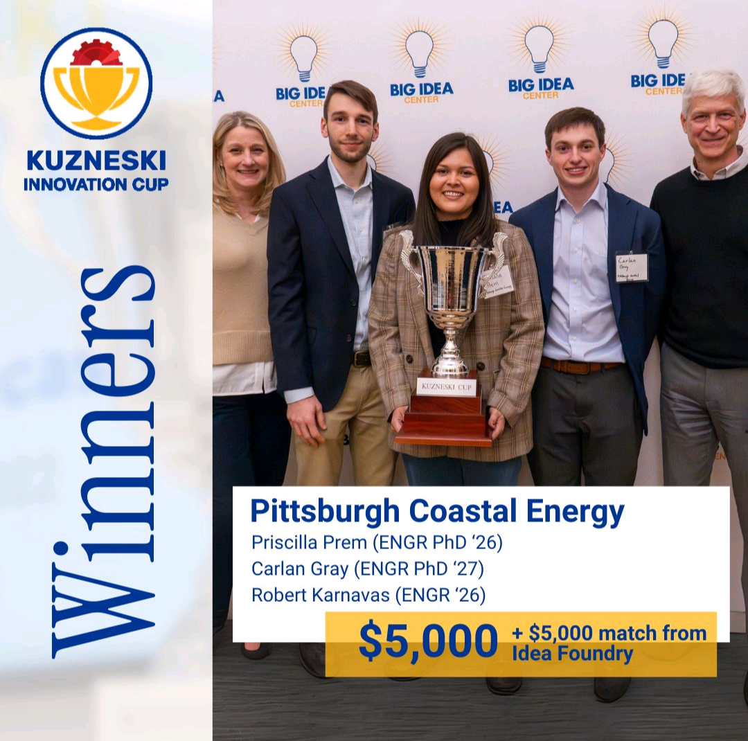 Pittsburgh Coastal Energy Wins Top Prize at Kuzneski Innovation Cup