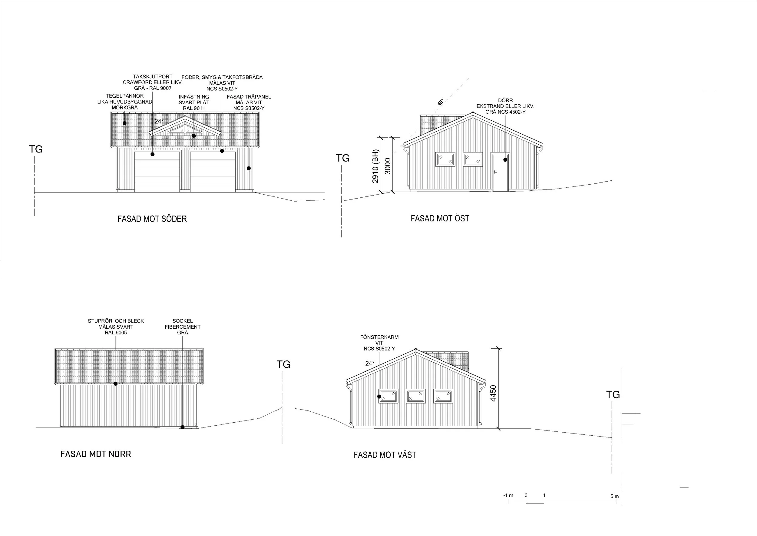 TUNA 10.132 FASADÄNDRING 03 Garage Fasader.jpg