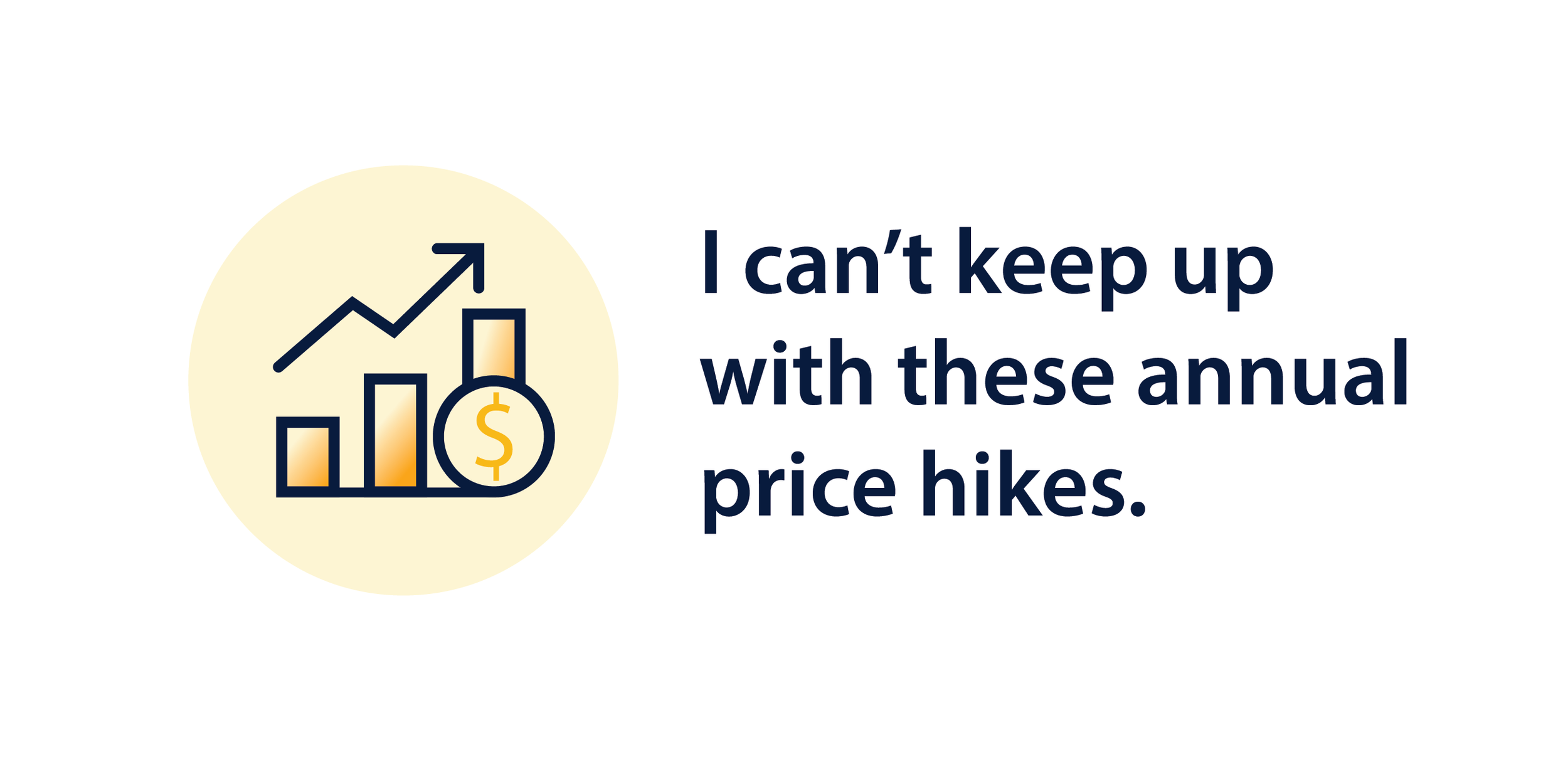 I can't keep up with these annual price hikes.