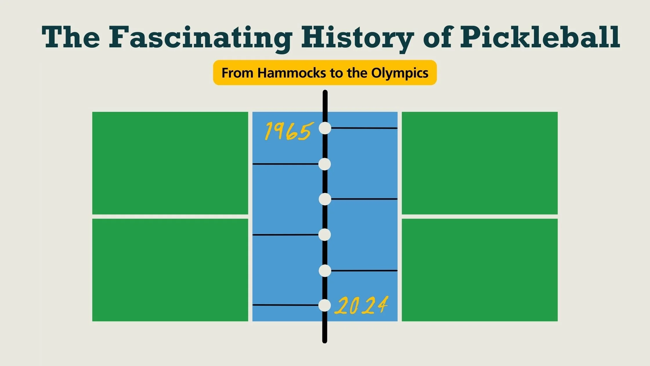 The Fascinating History of Pickleball: From Hammocks to the Olympics ...