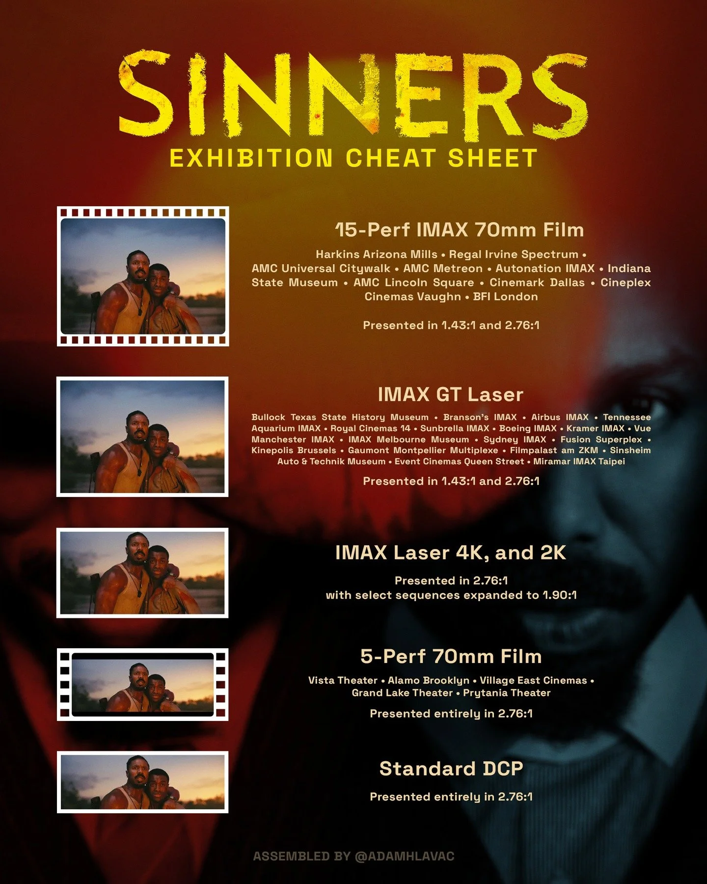 film key sinners.jpg