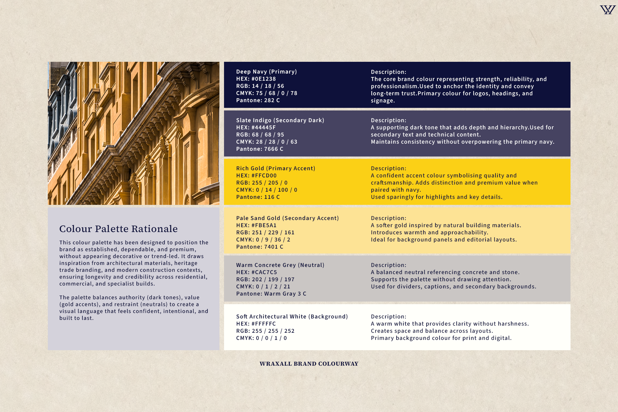 WRAXALL_PROJECT SLIDESHOW_6.png