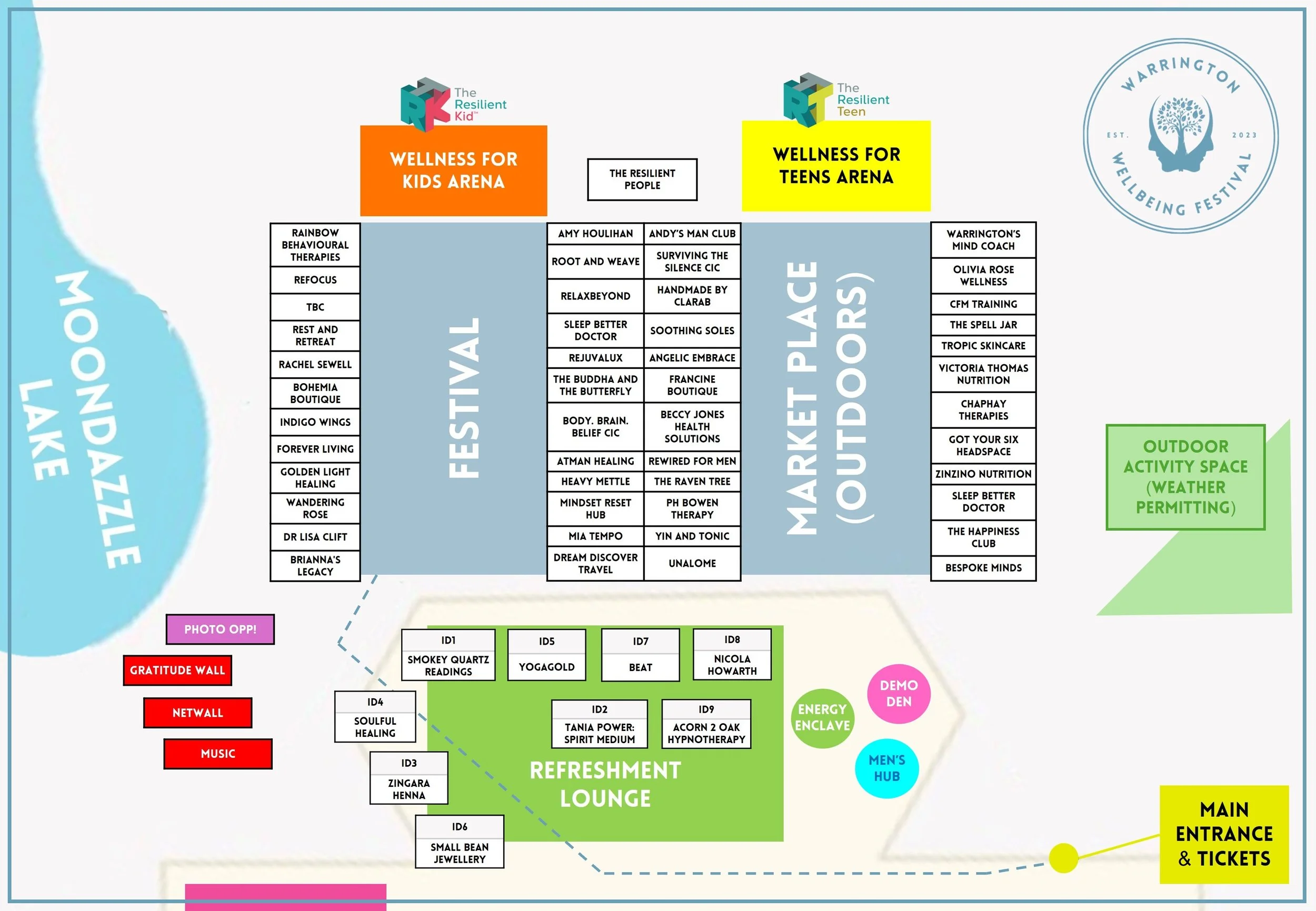 A festival map showing different sections including wellness arenas for kids and teens, a refreshment lounge, a main entrance with ticketing, an outdoor activity space, and various themed areas like gratitude wall, music, storytelling, and health zones. The map contains labels and a color-coded design to help visitors navigate the festival grounds.