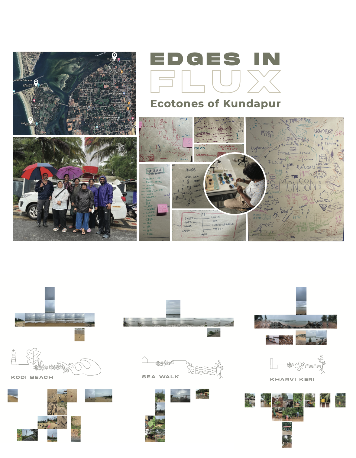 Visualising 3 fragments of the Kundapur coastline in The Monsoon School, Manipal.