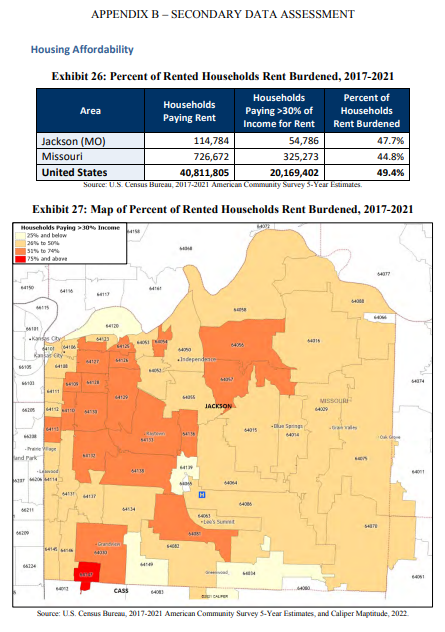 KC Rent Burden.png