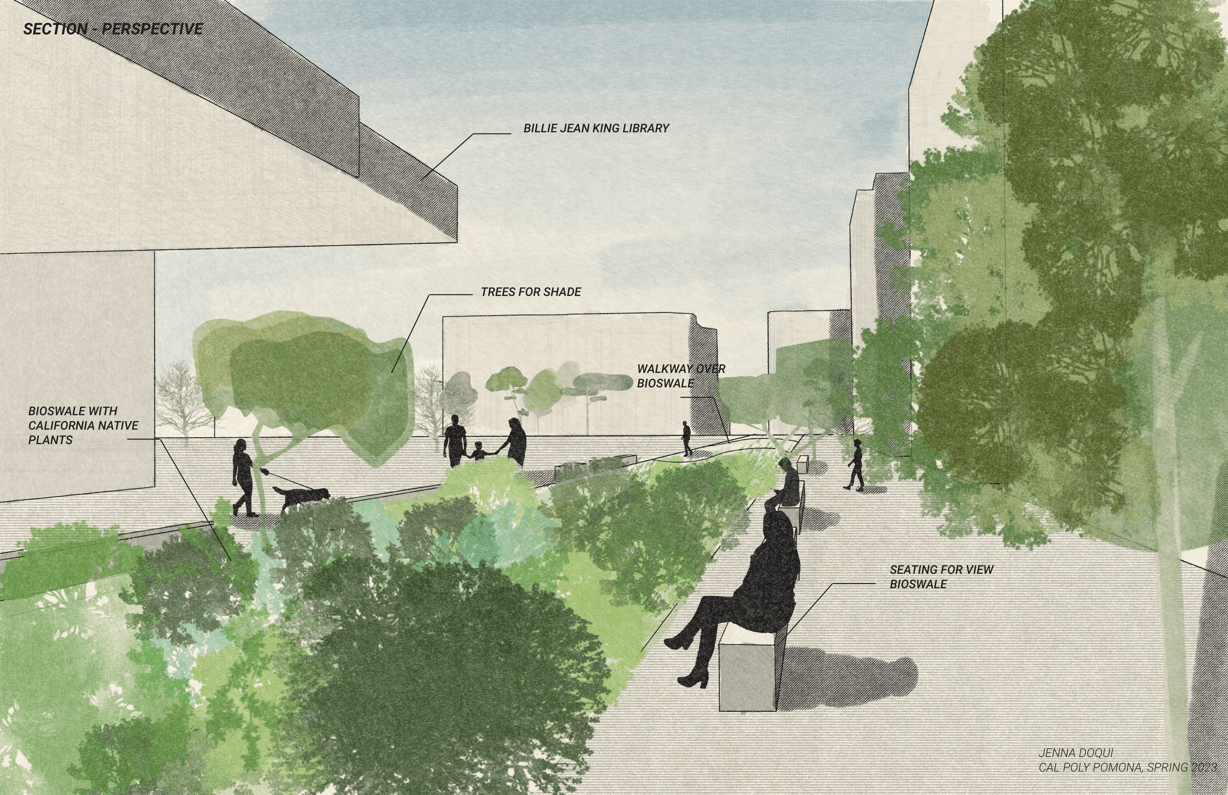 1.D Illustrative perspective of converted alley ways into walkable green spaces. 