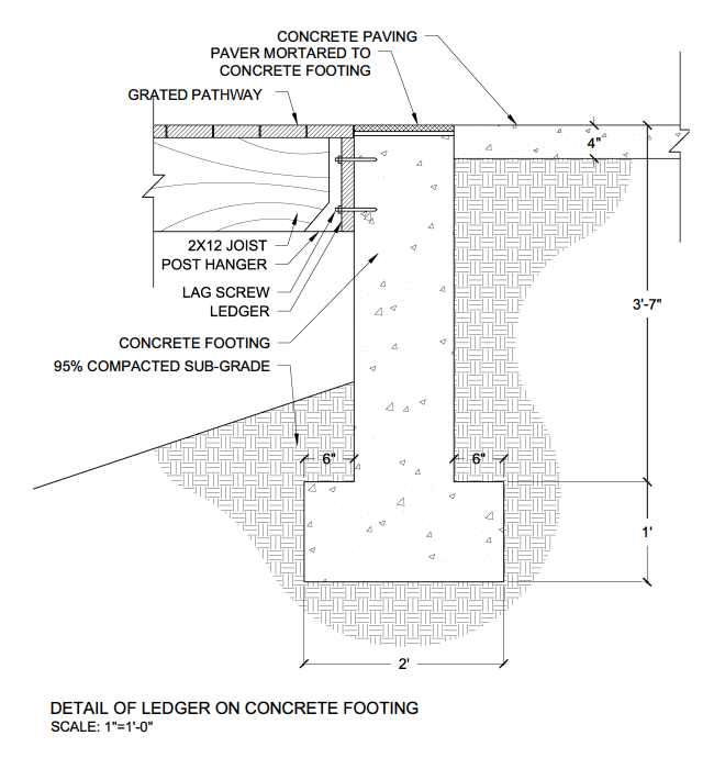 1.C Detail of boardwalk and concrete footing above proposed bioswale.