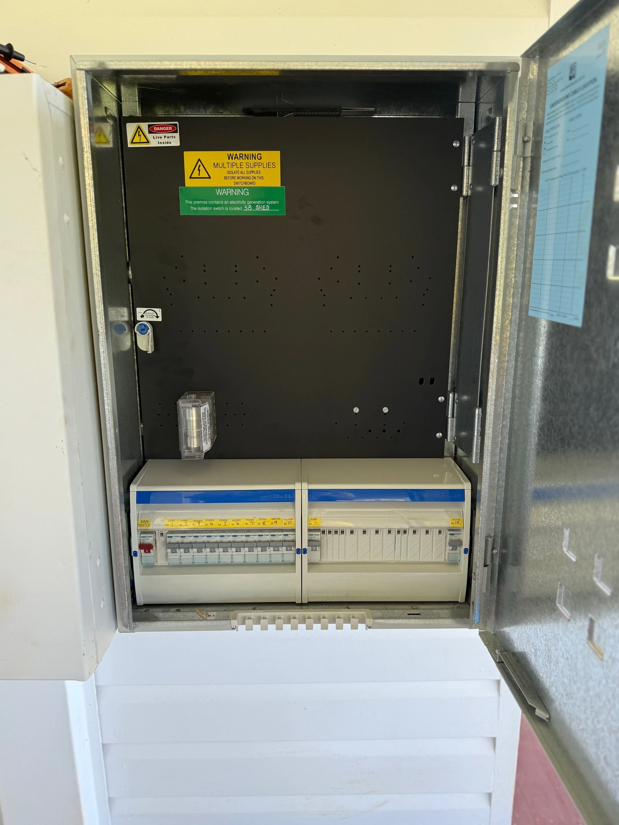 switchboard