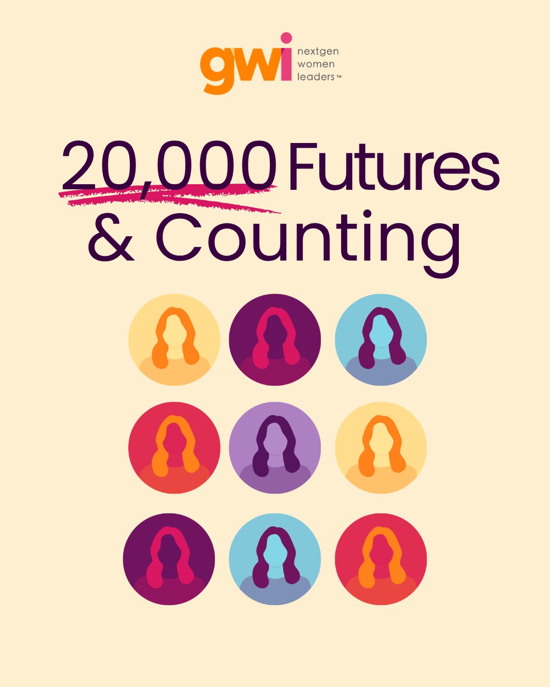 20,000 young women.⁠
20,000 futures changed.⁠
⁠
Through GWI, young women are building the confidence and capabilities to succeed in college, careers, and beyond. We're proud to close out Women's History Month reaching this historic milestone. And we'