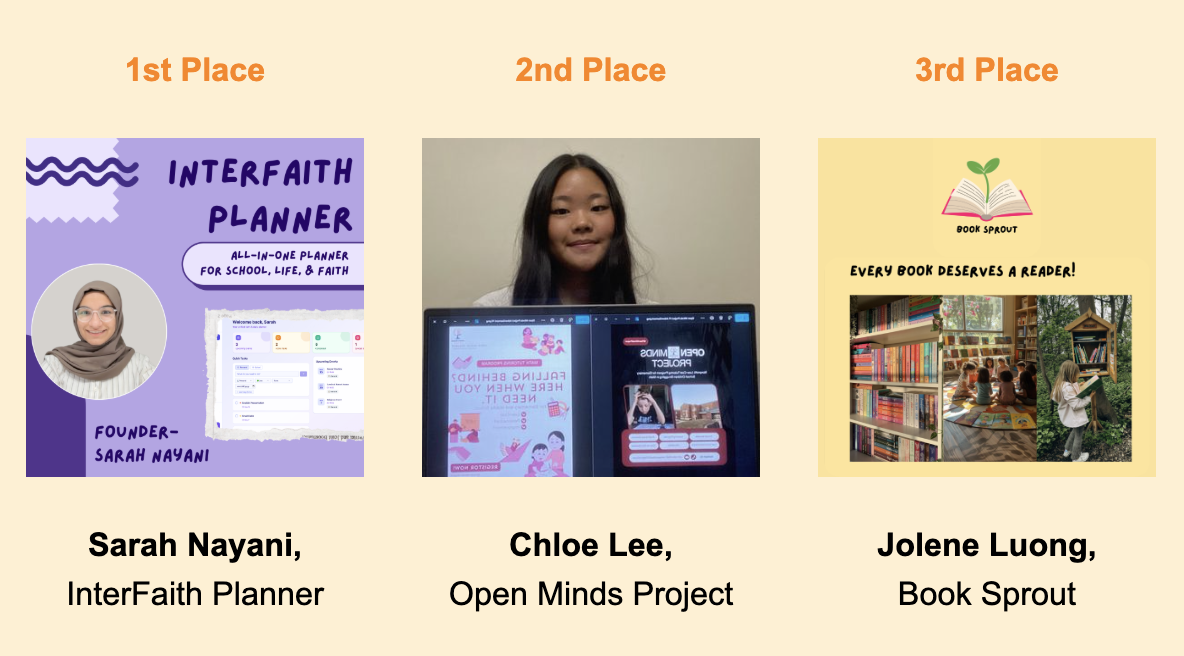 Girls With Impact Announces Winners of Winter 2026 Venture Competition