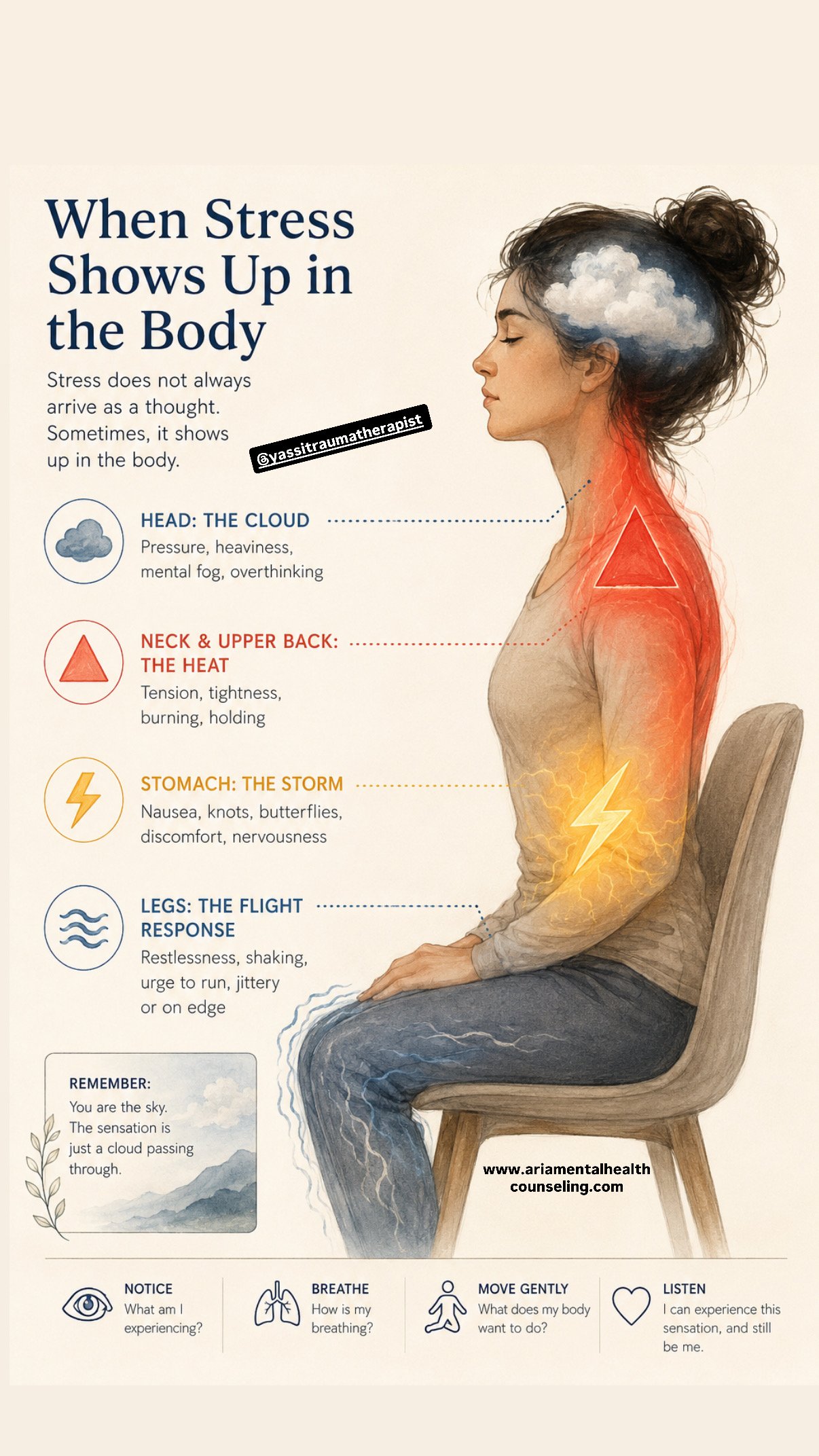 When Stress Shows Up in the Body: Learning to Listen to Your Symptoms