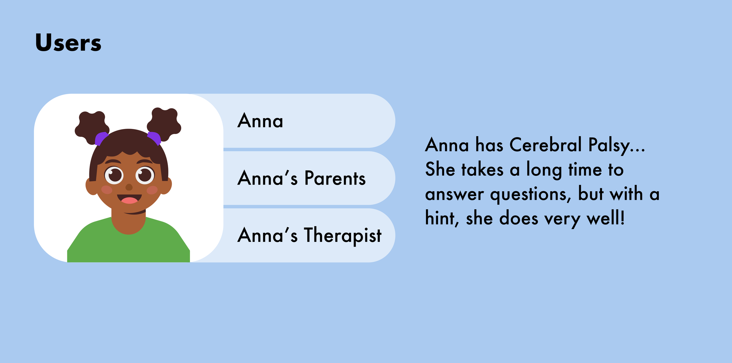 AI-Learners - Page 3.png