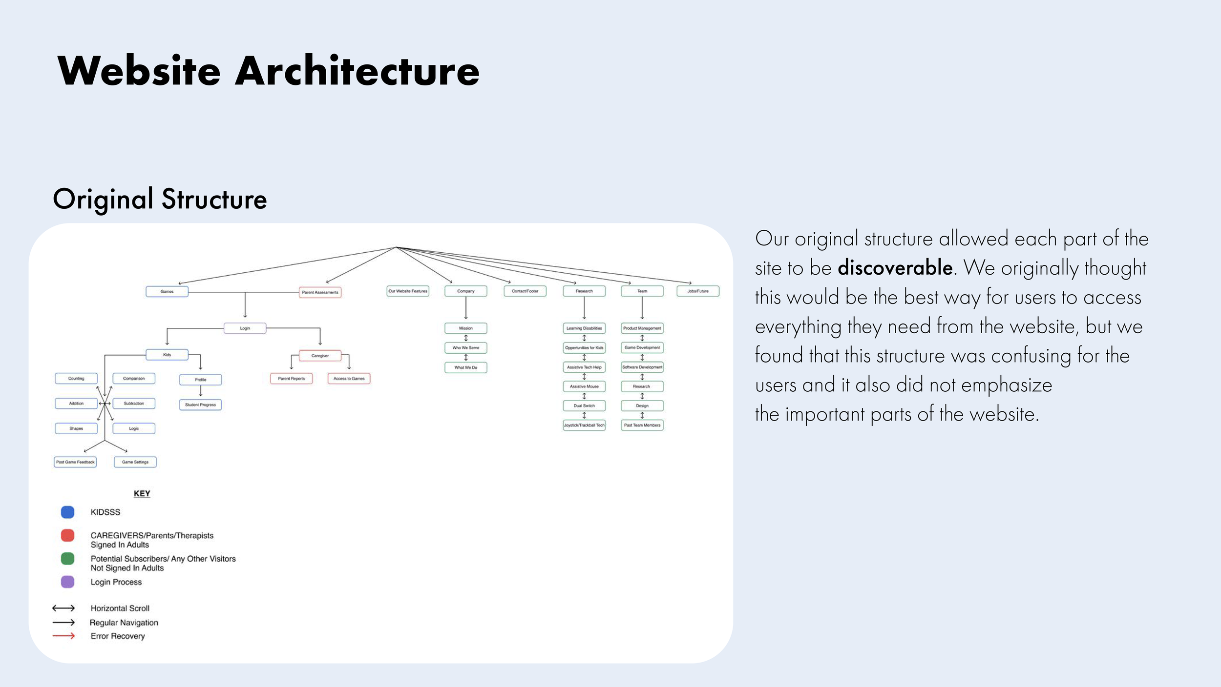 AI-Learners - Page 12.png