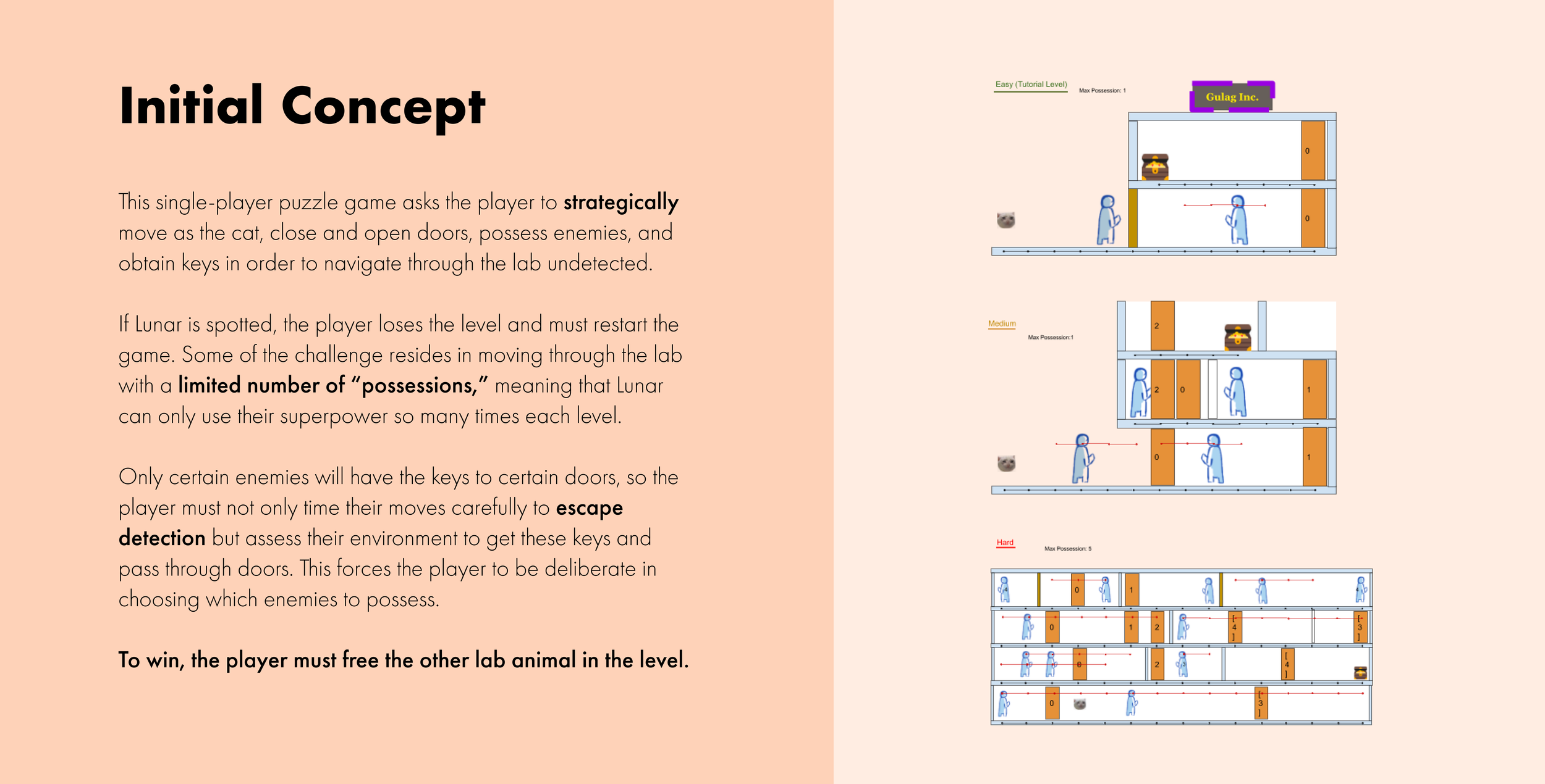 Lab Cat - Page 11.png