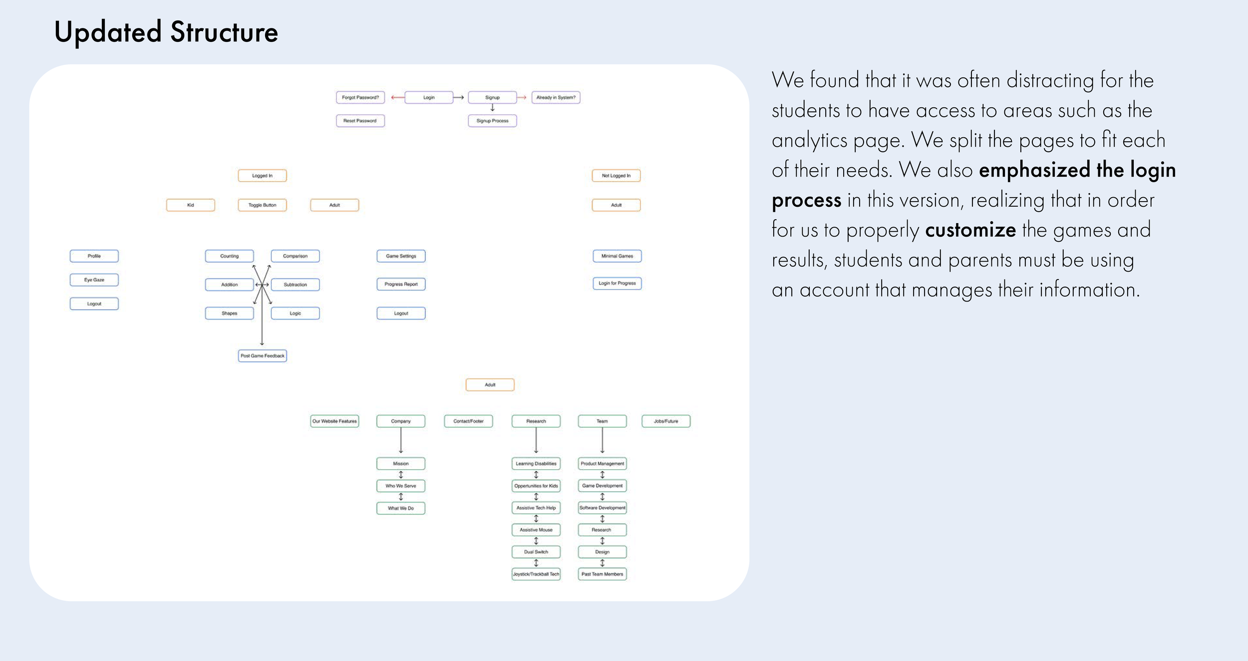 AI-Learners - Page 13.png