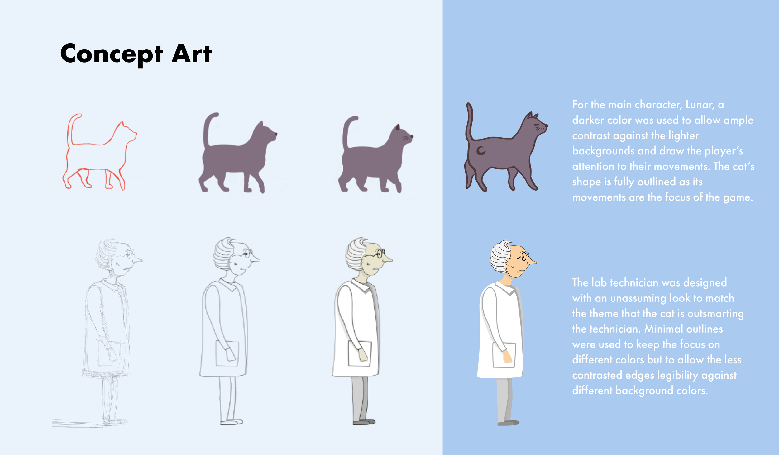 Lab Cat - Page 13.png