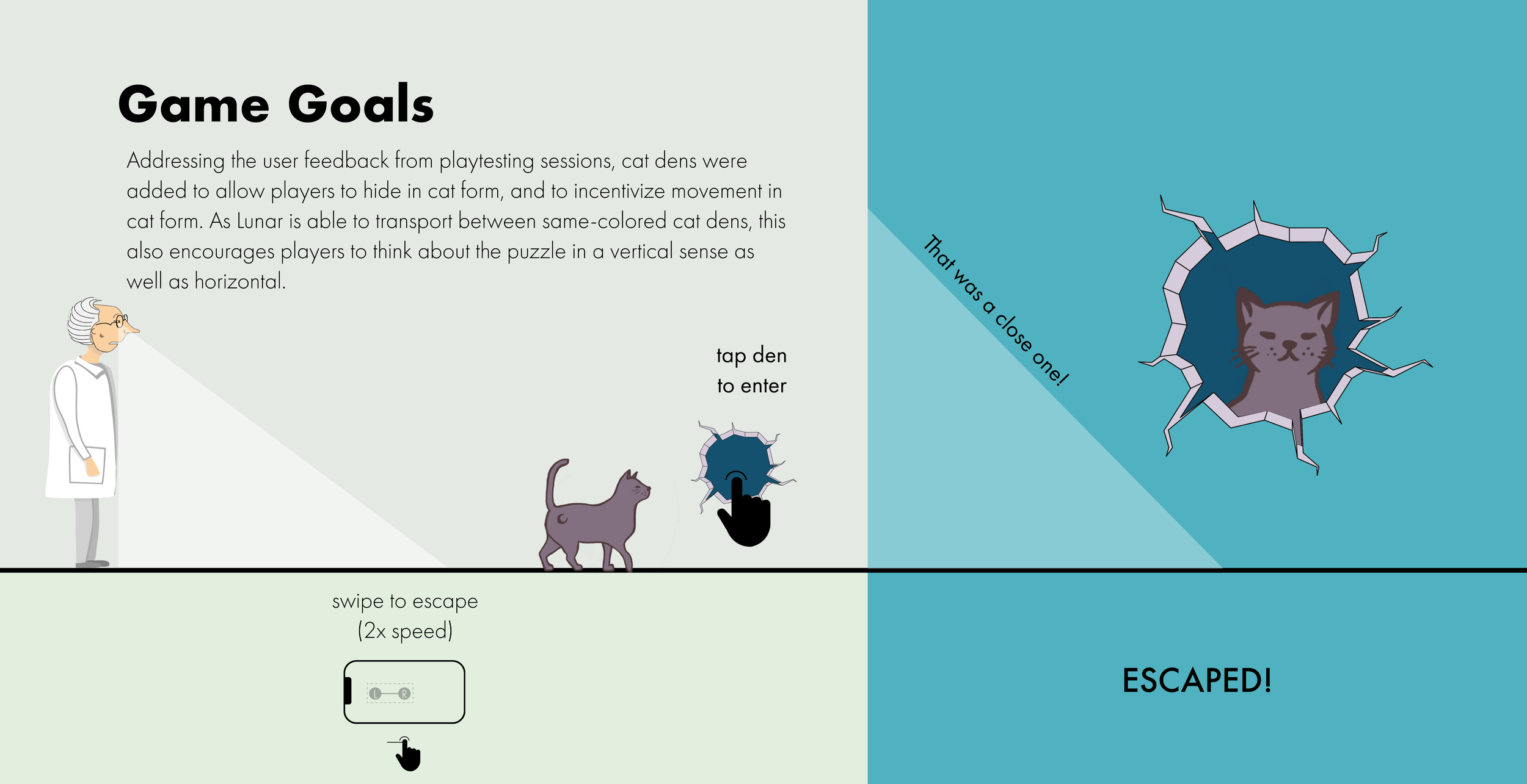 Lab Cat - Page 14.png