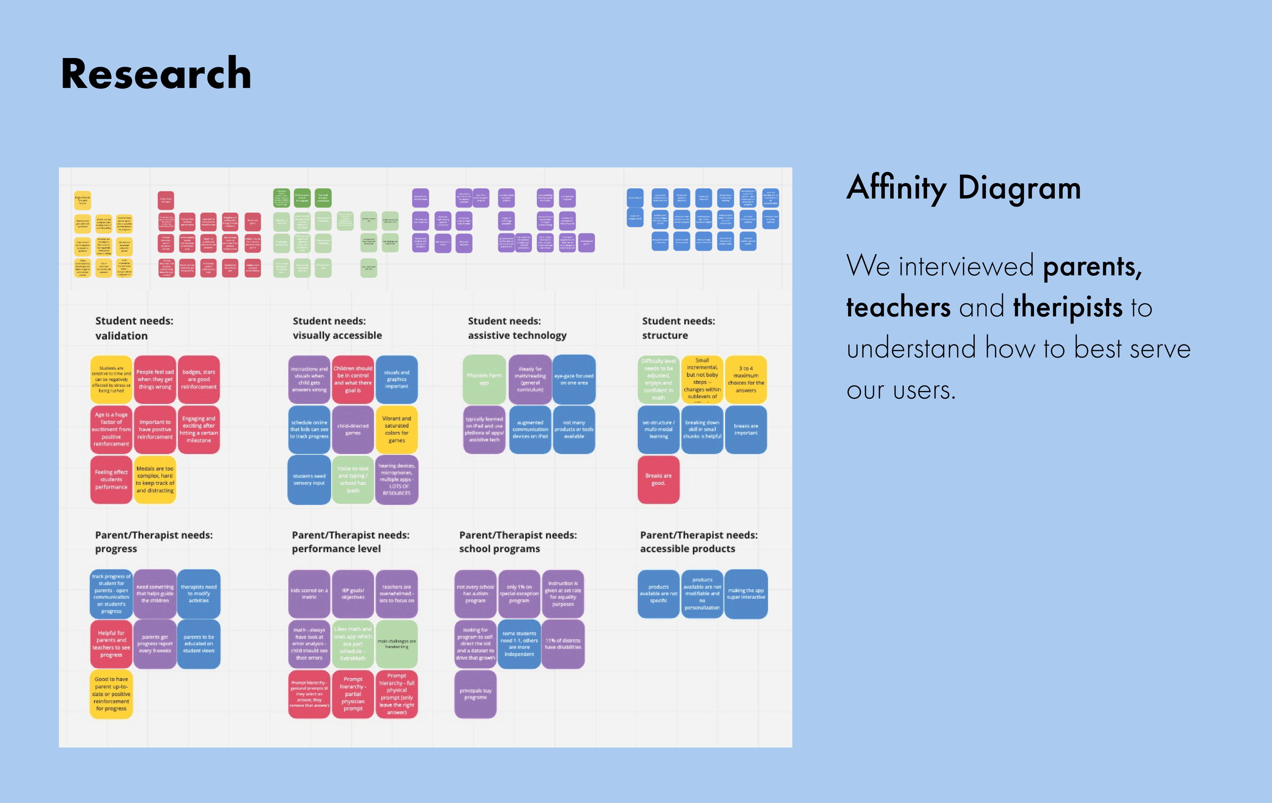 AI-Learners - Page 4.png