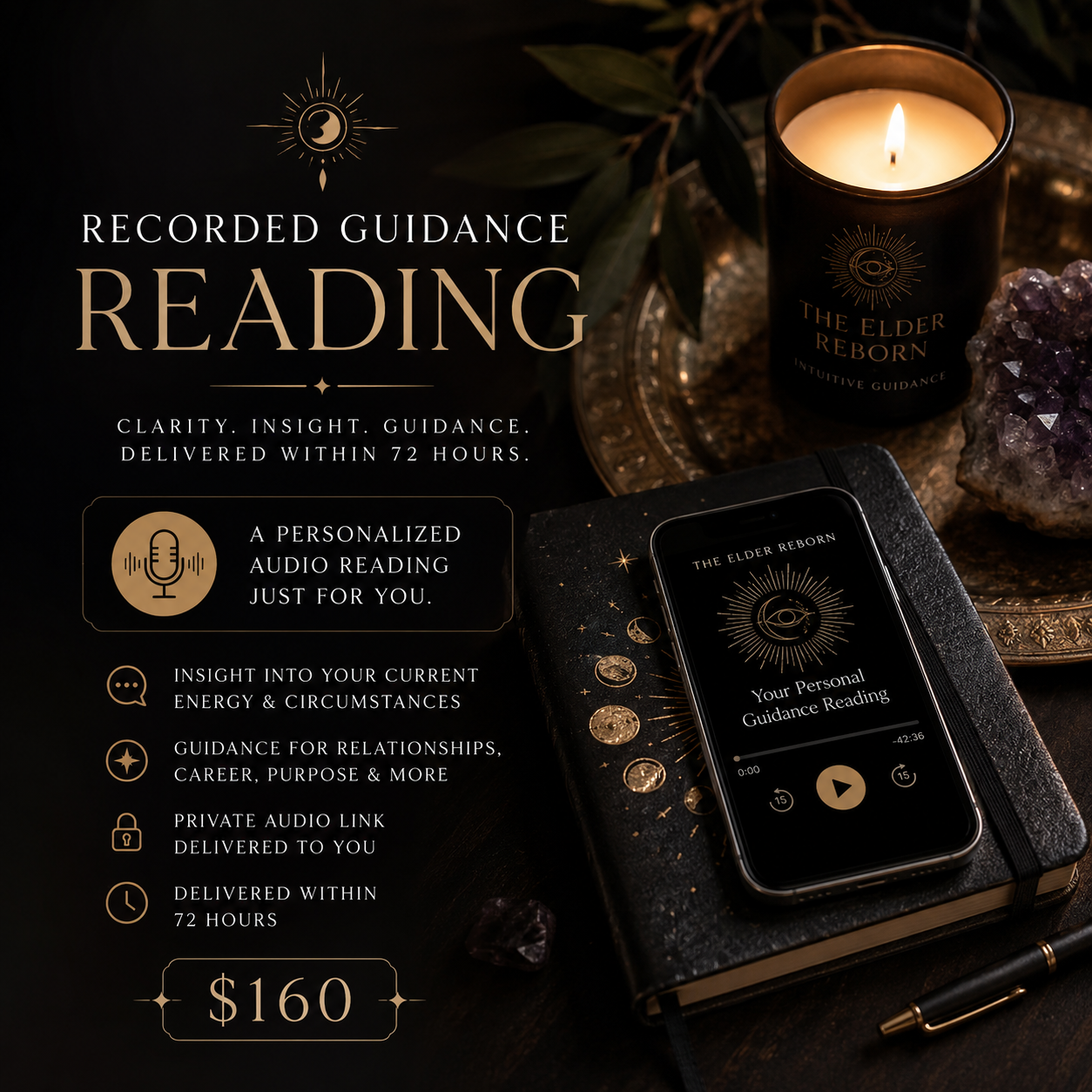Recorded Guidance Reading