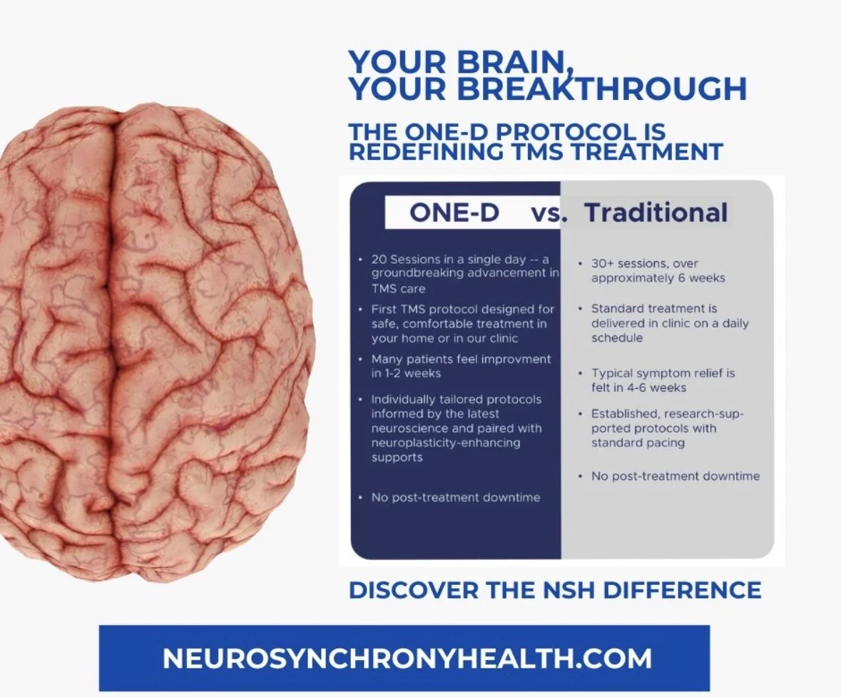 Redefining TMS Treatment