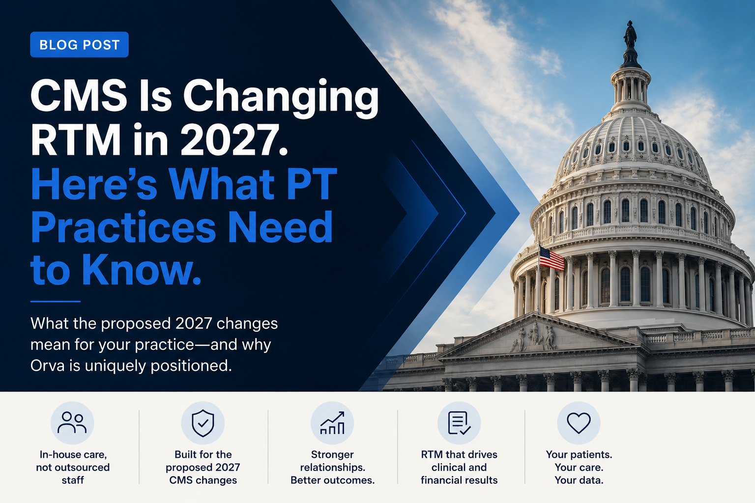 CMS Is Drawing a Line Around RTM in 2027. Orva Was Built on the Right Side of It.