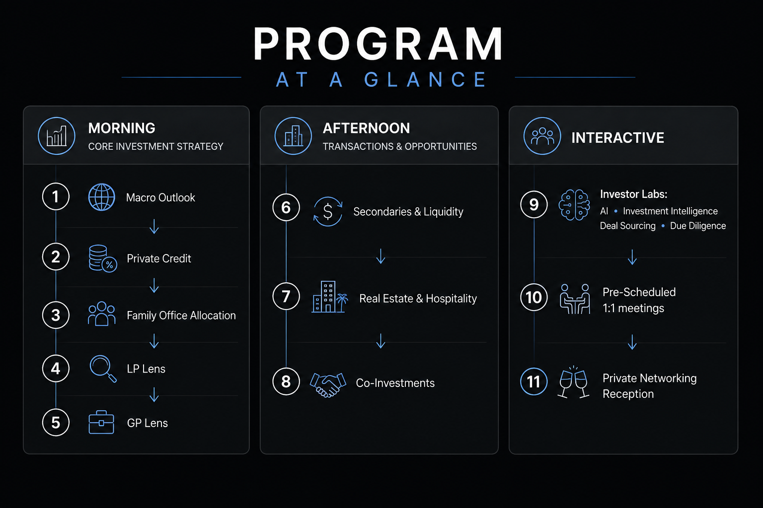 Program - London 2026