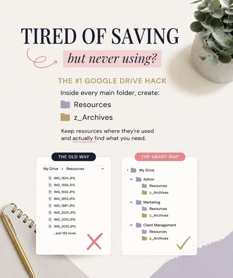 An educational graphic titled "Tired of saving but never using? The #1 Google Drive hack" Created by Kendra Harris. It suggests adding subfolders inside every main folder.