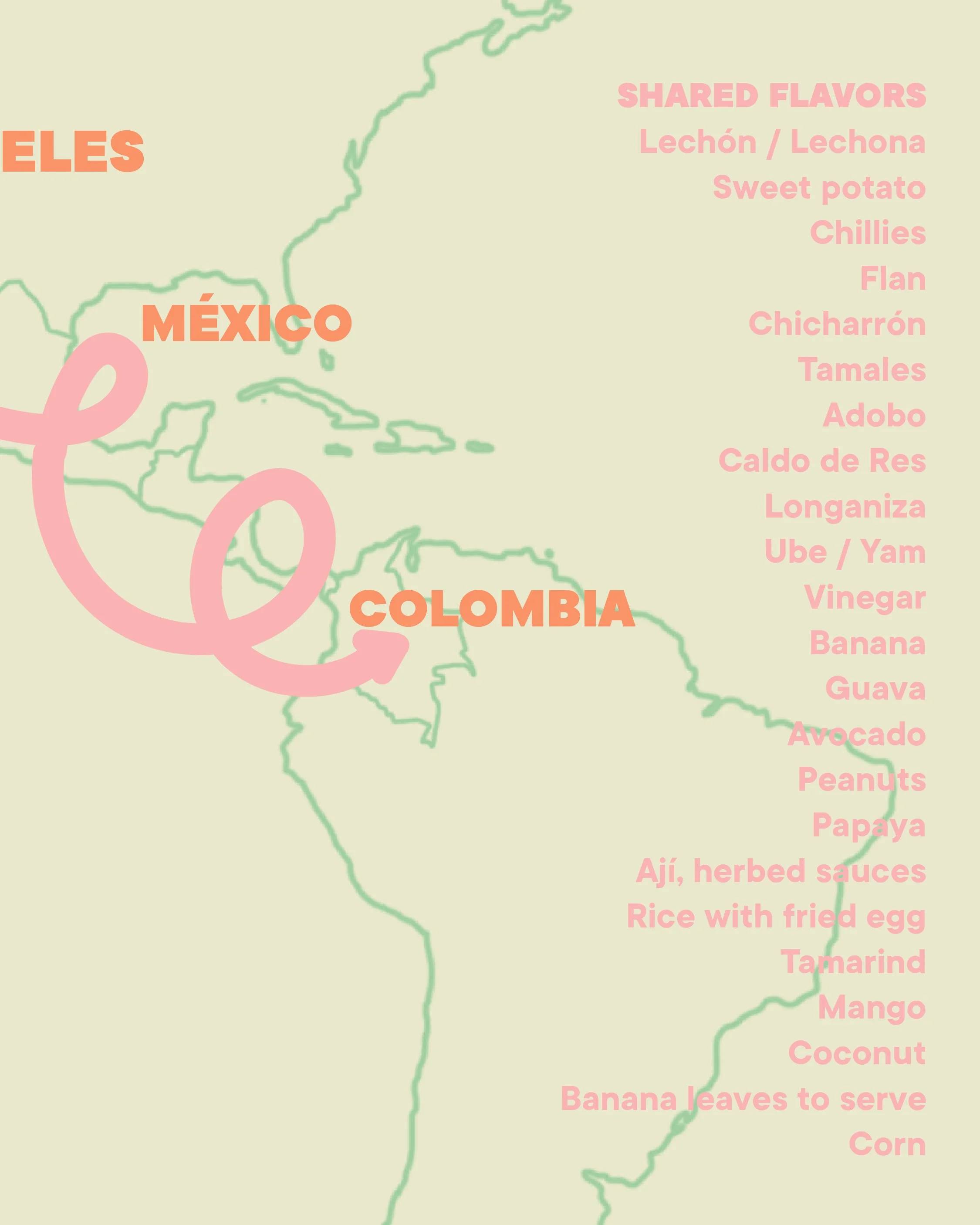 Ola.la | A project by JM, designer at Chelsea Blake Studio