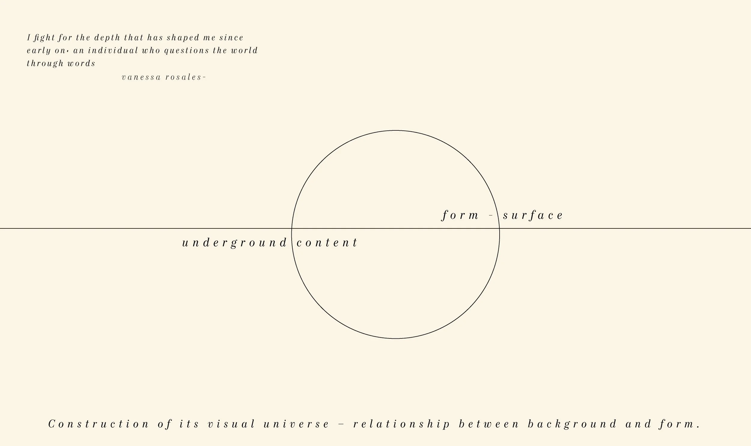 Vanessa Rosales | A project by JC, designer at Chelsea Blake Studio