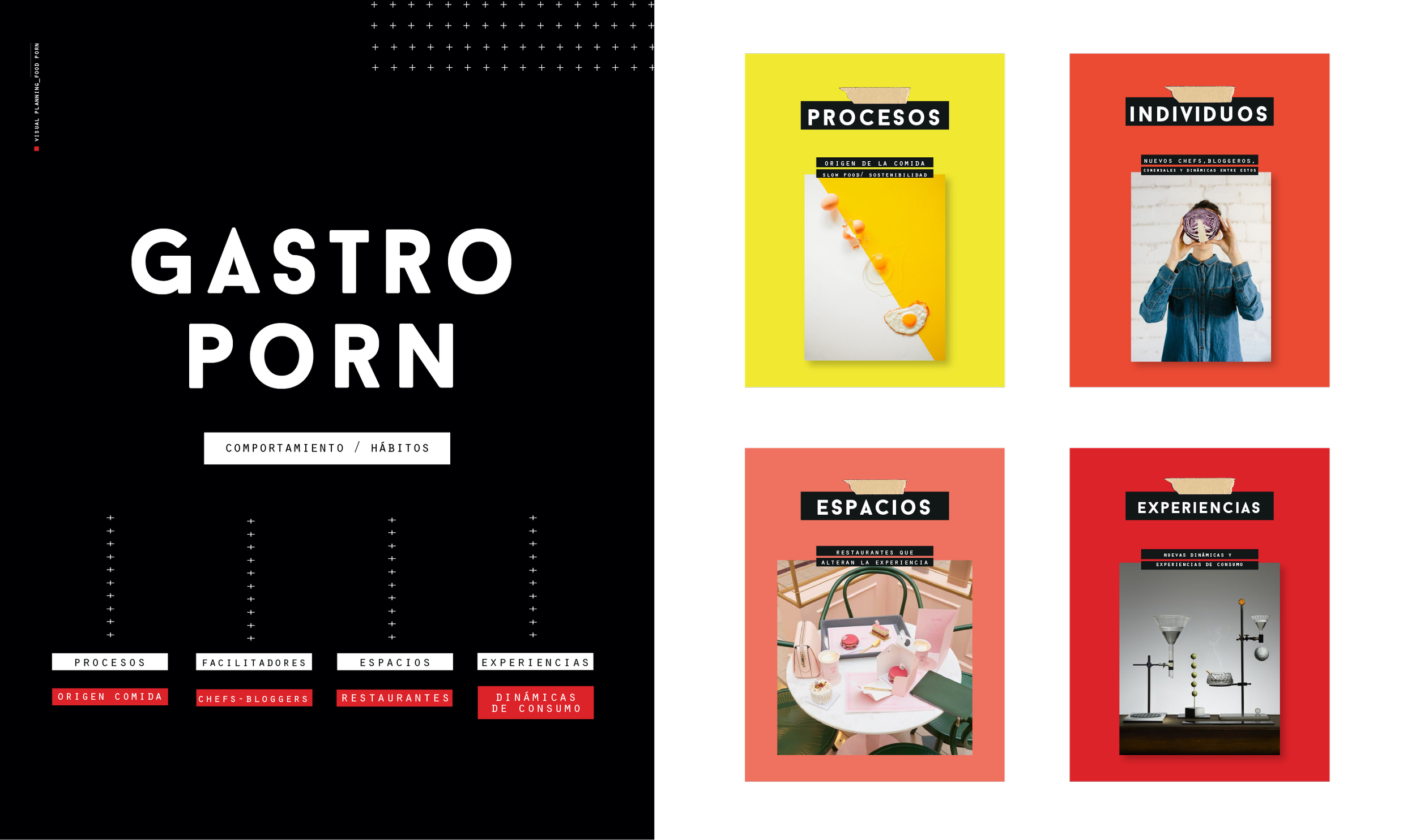 Food Porn | A project by JC, designer at Chelsea Blake Studio