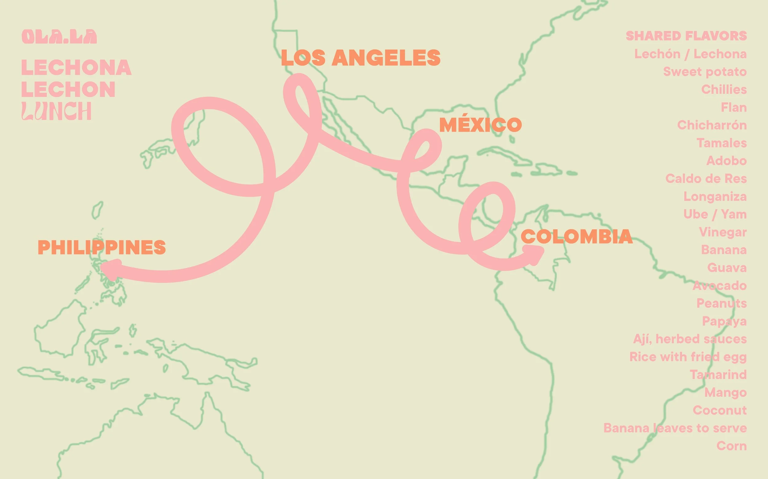 Ola.la | A project by JM, designer at Chelsea Blake Studio