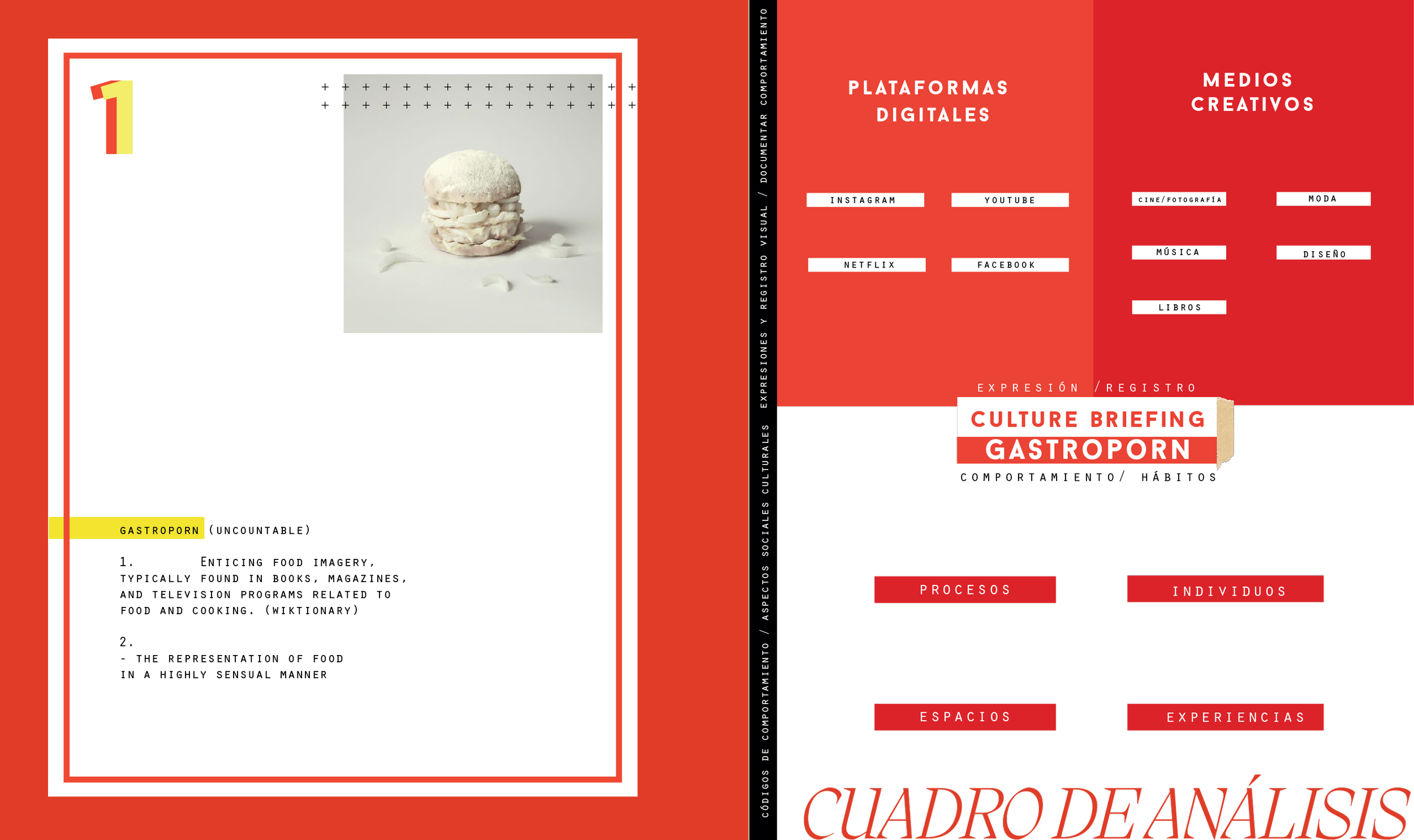 Food Porn | A project by JC, designer at Chelsea Blake Studio