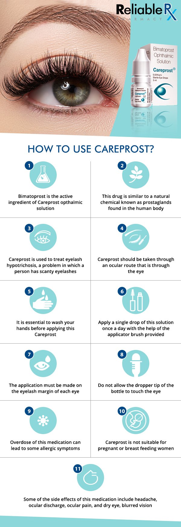 how-to-use-careprost_1.jpg