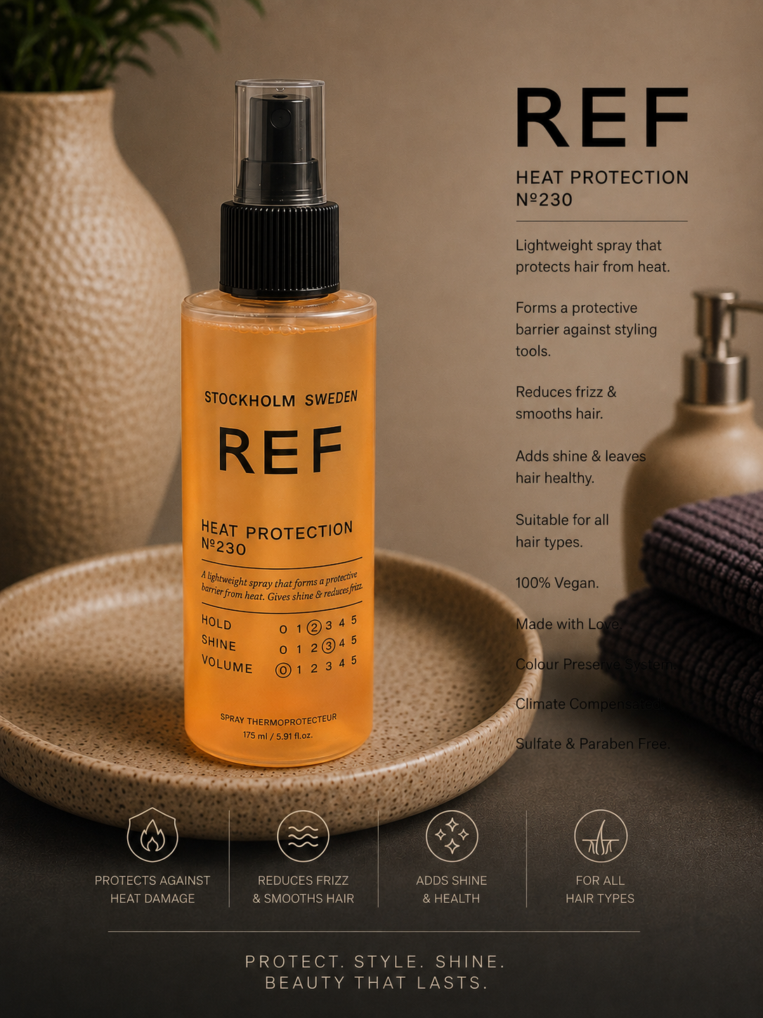 REF Heat Protection N°230