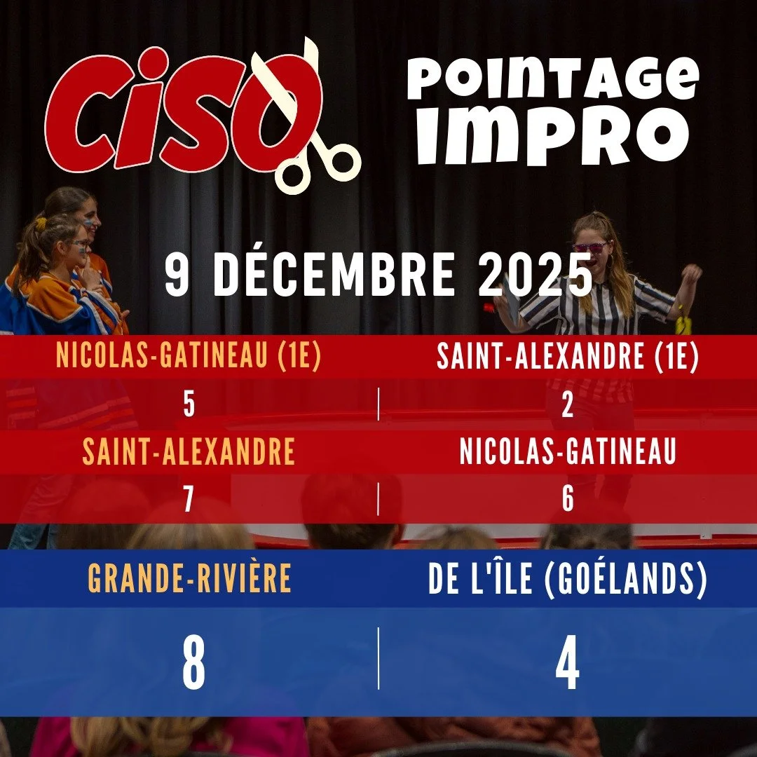 🌟 R&eacute;sultats des matchs 🌟
9 d&eacute;cembre 2025
-
Les photos des &eacute;toiles ne seront pas disponibles cette semaine. Nous voulons d&rsquo;abord nous assurer d&rsquo;&ecirc;tre conformes aux nouvelles normes en vigueur concernant le conse